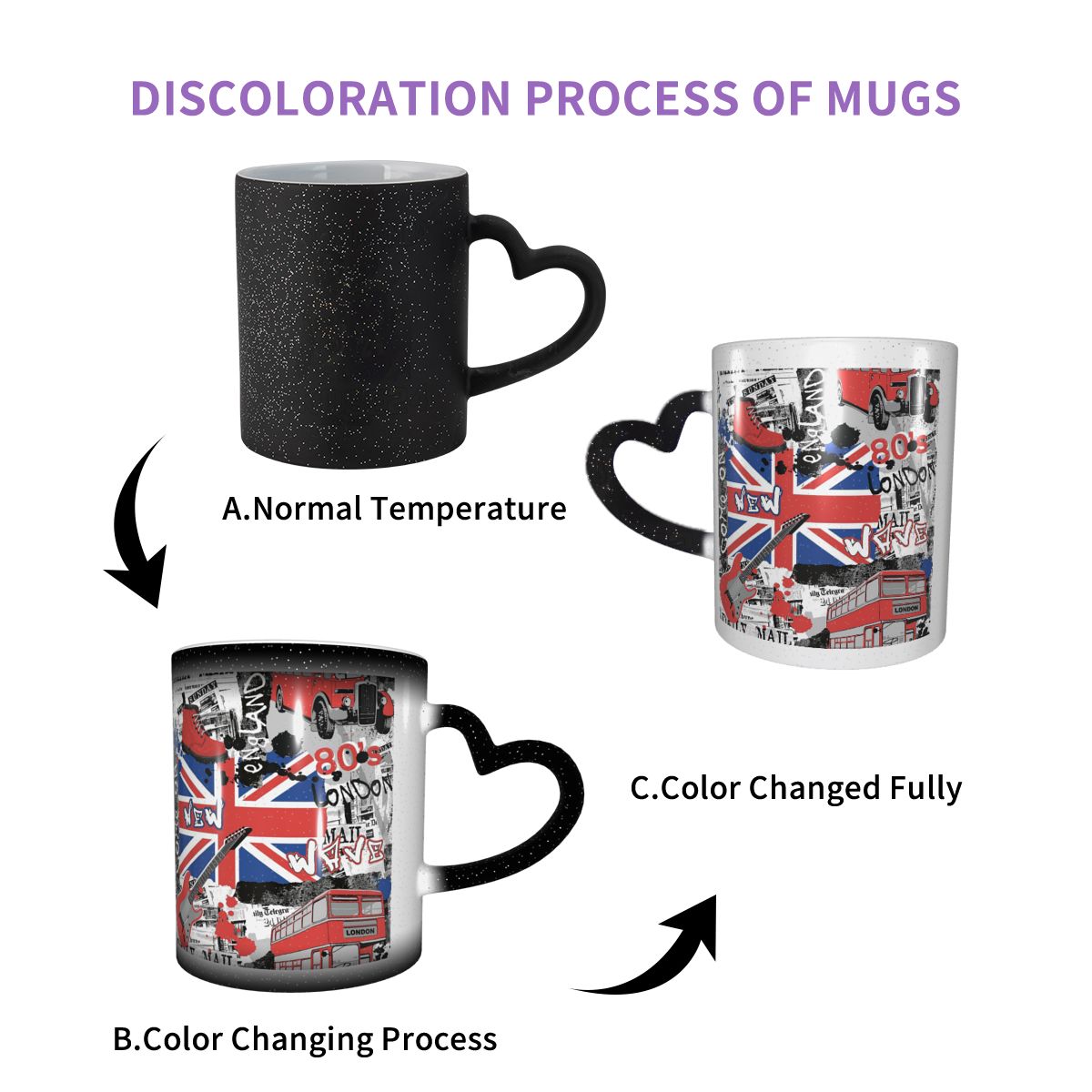 Union Jack Flag Of The UK Mug  - مراجعة Coffee Tea Uk وسعره