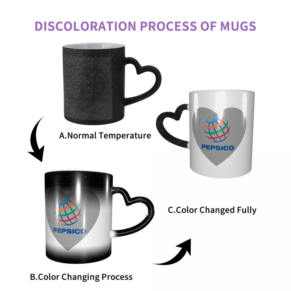 Pepsico Snack Company Mug Funn - مراجعة Coffee Tea And Company وسعره