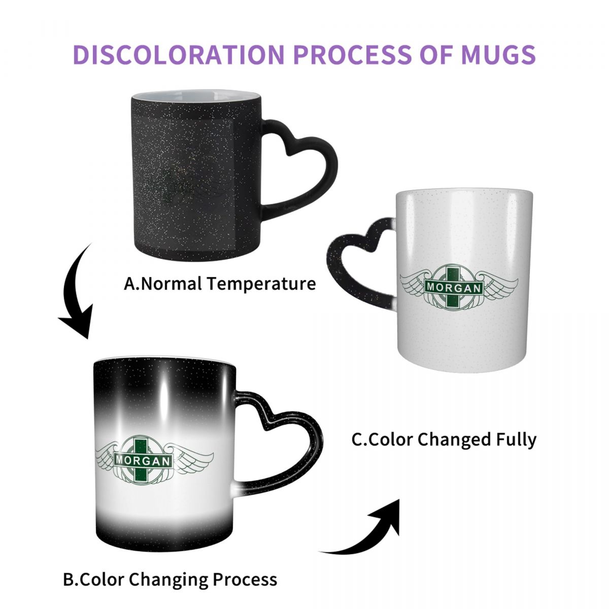 Morgan Motor Car Company Mug F - مراجعة Coffee Tea And Company وسعره