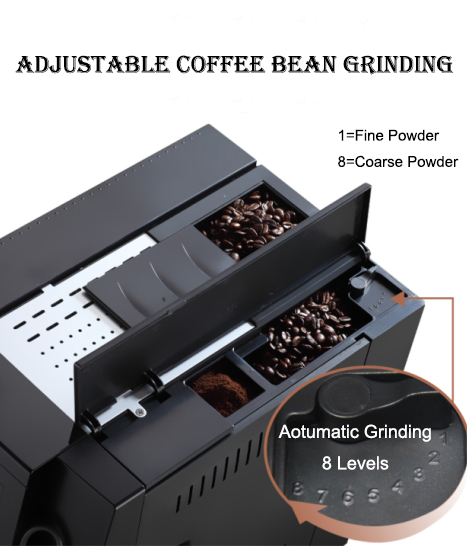 Fully Automatic Professional C - مراجعة Coffee&Tea House Opinie وسعره