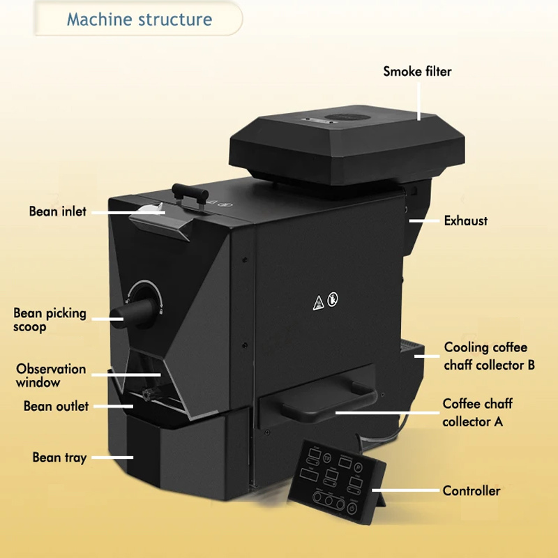 Coffee Bean Roasters Equipment - مراجعة Coffee&Tea House Opinie وسعره