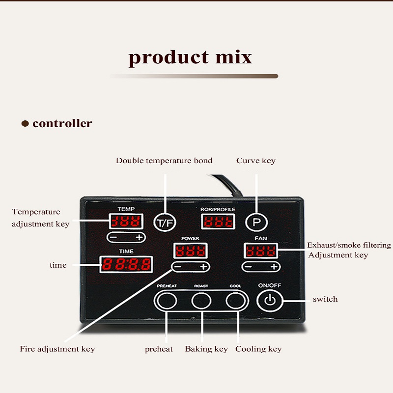 Coffee Bean Roasters Equipment - مراجعة Coffee&Tea House Opinie وسعره